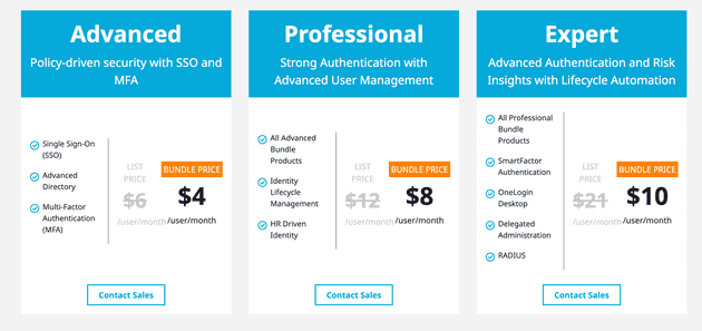 Screenshot of OneLogin's pricing page