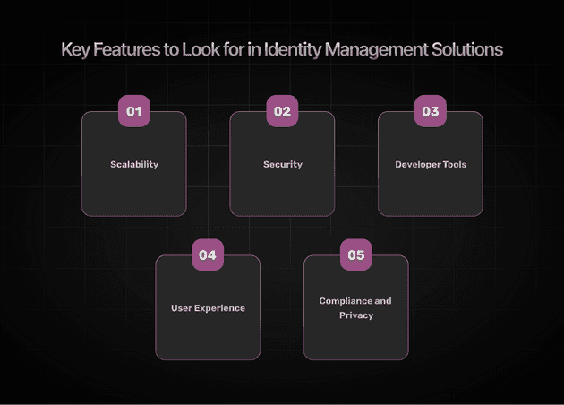 Key Features