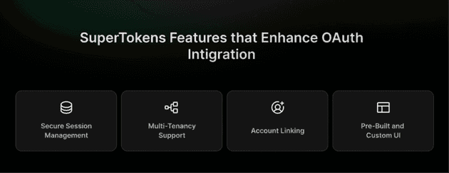 Supertokens Features