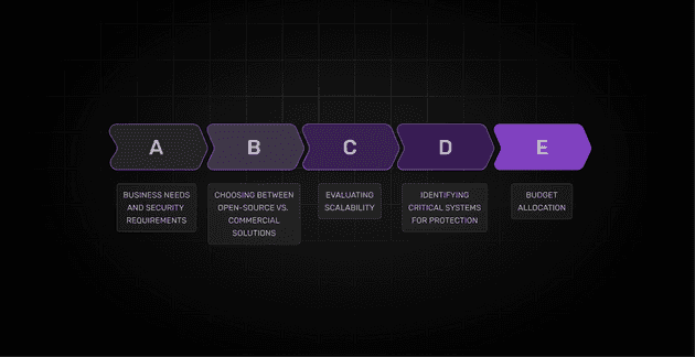 Key considerations